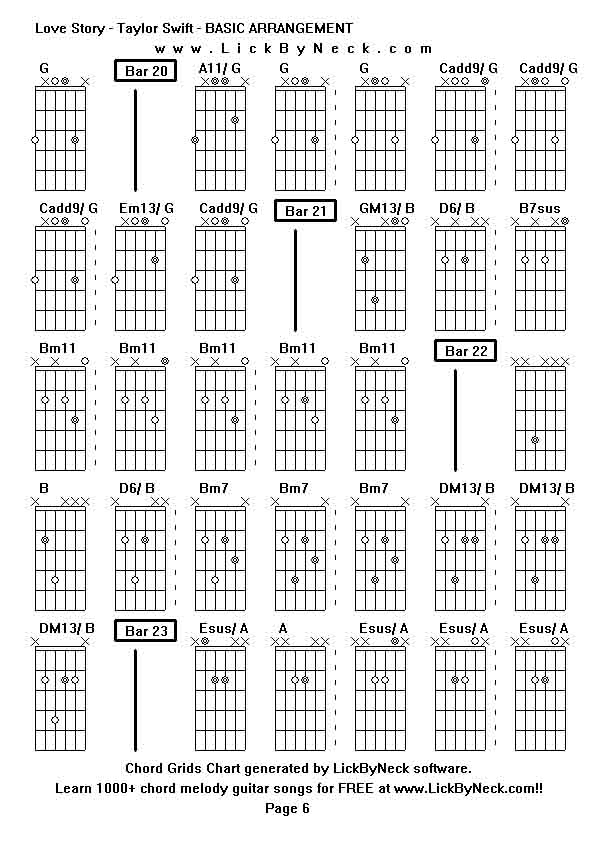 Chord Grids Chart of chord melody fingerstyle guitar song-Love Story - Taylor Swift - BASIC ARRANGEMENT,generated by LickByNeck software.